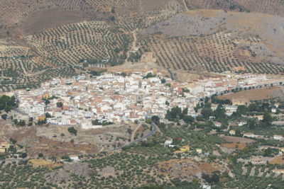 La Guardia de Jaén, Jaén
